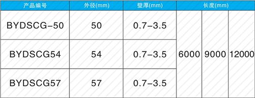 邹平钳压式声测管规格尺寸